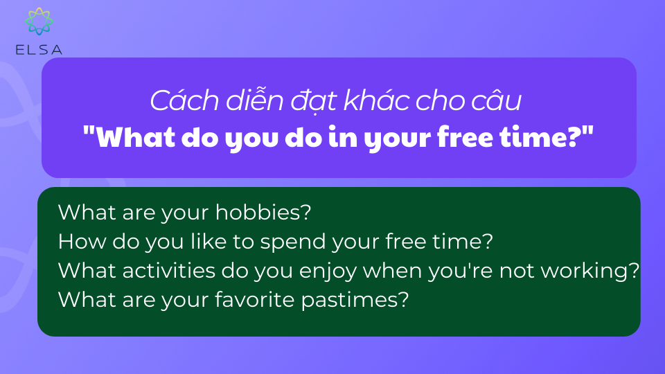 Những cách khác để hỏi “What do you do in your free time?” Những cách khác để hỏi “What do you do in your free time?”