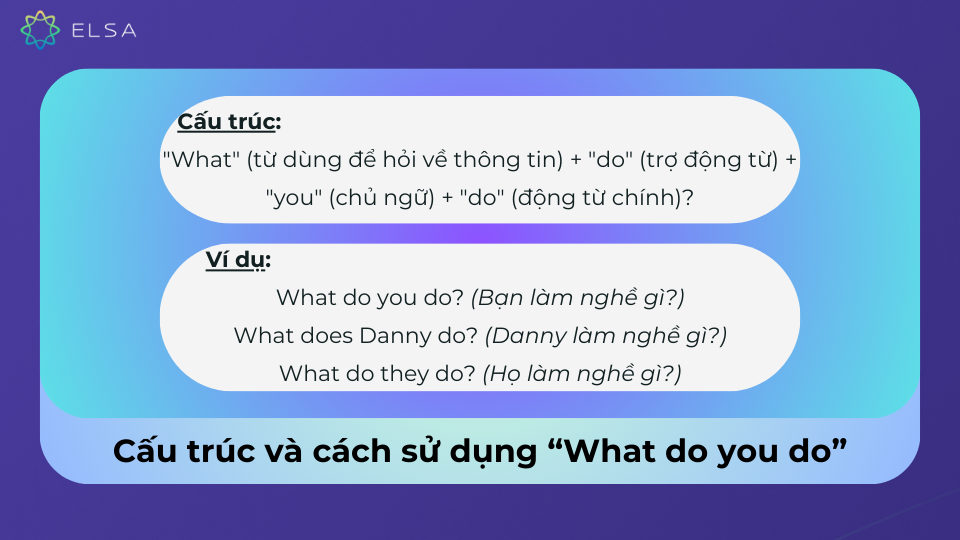 "What" (từ dùng để hỏi về thông tin) + "do" (trợ động từ) + "you" (chủ ngữ) + "do" (động từ chính)? "What" (từ dùng để hỏi về thông tin) + "do" (trợ động từ) + "you" (chủ ngữ) + "do" (động từ chính)?