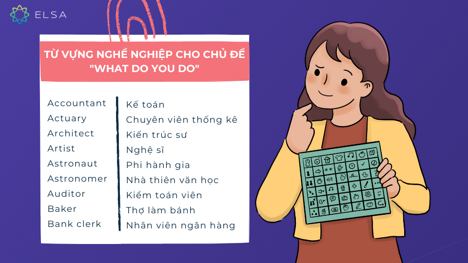 Từ vựng nghề nghiệp cho chủ đề “What do you do” Từ vựng nghề nghiệp cho chủ đề “What do you do”