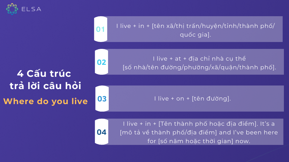 Cách trả lời câu hỏi Where do you live?