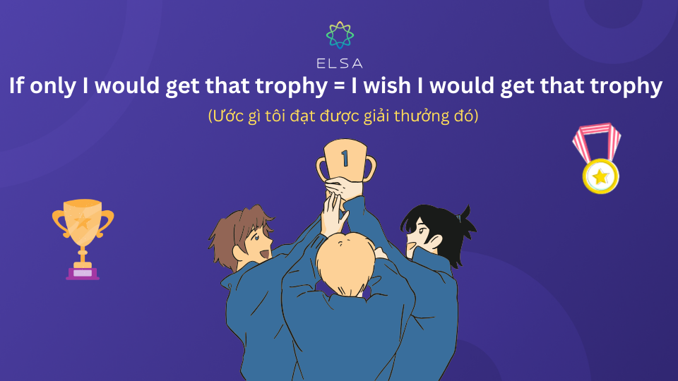 Cấu trúc If only trong câu ước Cấu trúc If only trong câu ước