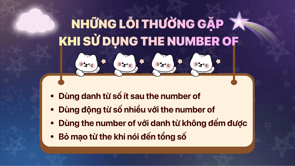 Những lỗi thường gặp khi sử dụng The number of Những lỗi thường gặp khi sử dụng The number of