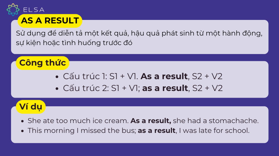 Công thức as a result