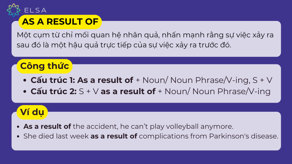 Công thức và ví dụ as a result of