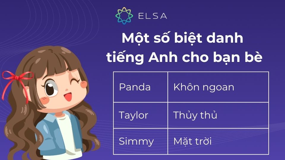 Một số biệt danh tiếng Anh cho bạn bè