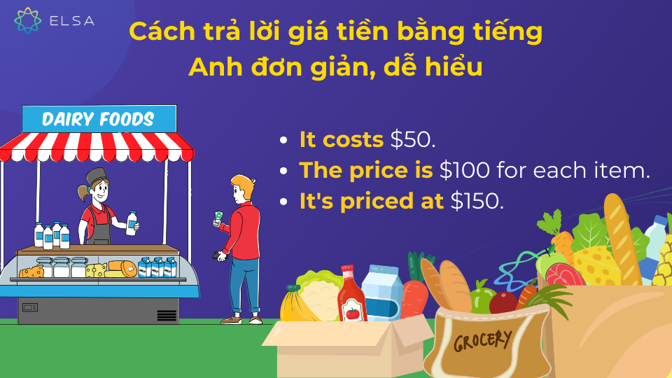 Các cách hỏi giá tiền trong tiếng Anh thông dụng, có ví dụ chi tiết Các cách hỏi giá tiền trong tiếng Anh thông dụng, có ví dụ chi tiết