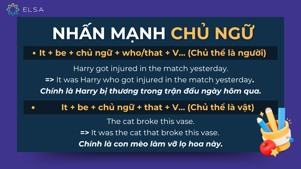 Câu chẻ nhấn mạnh chủ ngữ Câu chẻ nhấn mạnh chủ ngữ