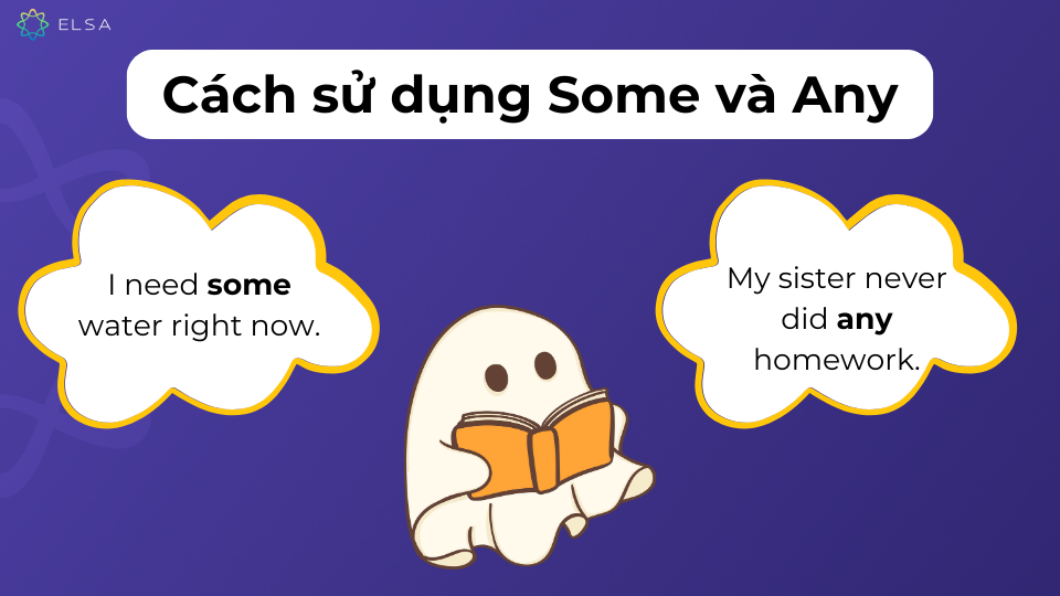 Cách sử dụng Some và Any phổ biến sẽ giúp bạn nắm vững dạng ngữ pháp này ngay lập tức Sử dụng Some và Any phổ biến sẽ giúp bạn nắm vững dạng ngữ pháp này ngay lập tức