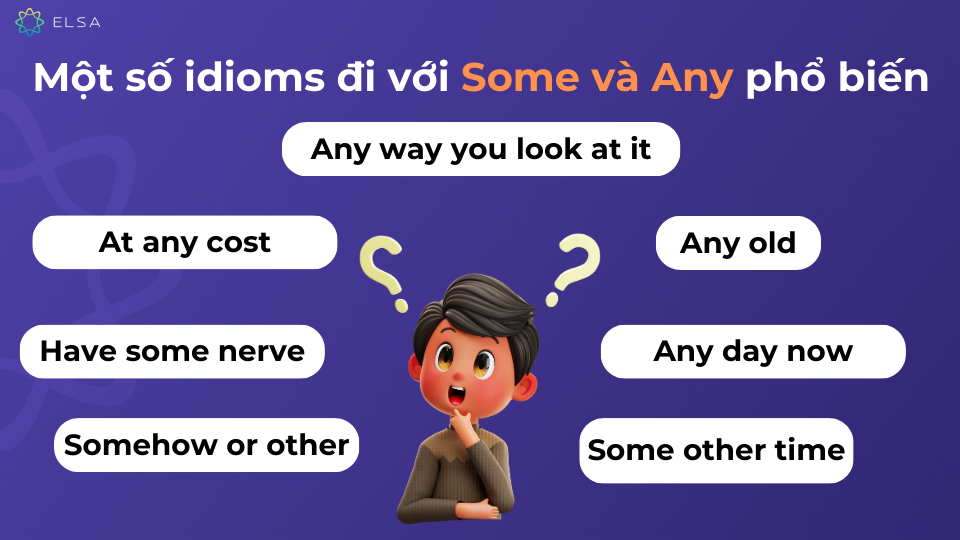 Một số idioms đi với Some và Any phổ biến thường được người bản xứ sử dụng trong cuộc sống hàng ngày Một số idioms đi với Some và Any phổ biến thường được người bản xứ sử dụng trong cuộc sống hàng ngày