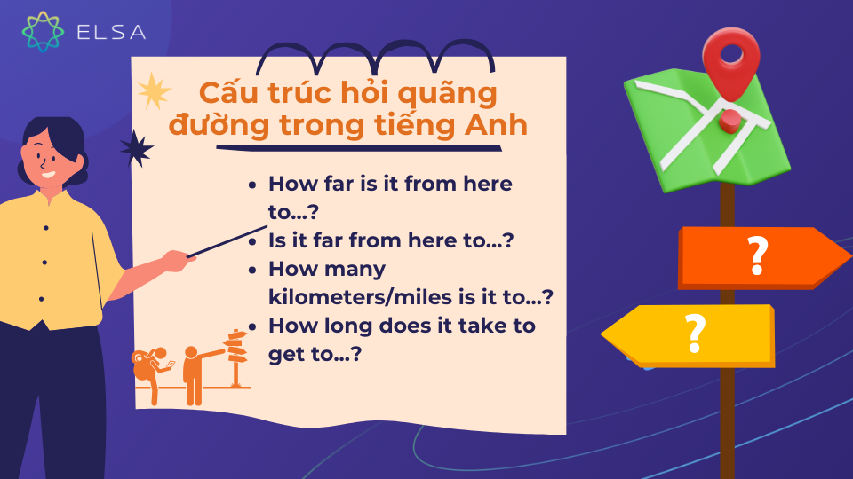 Cấu trúc hỏi quãng đường trong tiếng Anh Cấu trúc hỏi quãng đường trong tiếng Anh