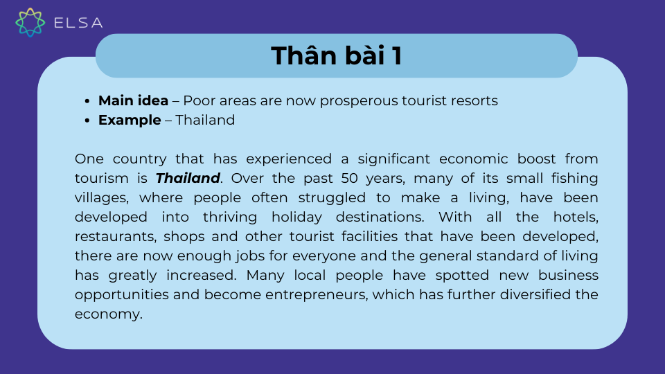 Ví dụ minh hoạ