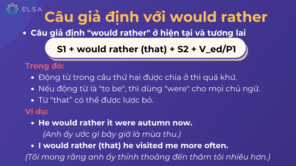 Cấu trúc câu giả định với would rather ở hiện tại và tương lai Cấu trúc câu giả định với would rather ở hiện tại và tương lai