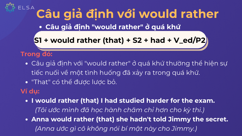 Cấu trúc câu giả định với would rather ở quá khứ Cấu trúc câu giả định với would rather ở quá khứ