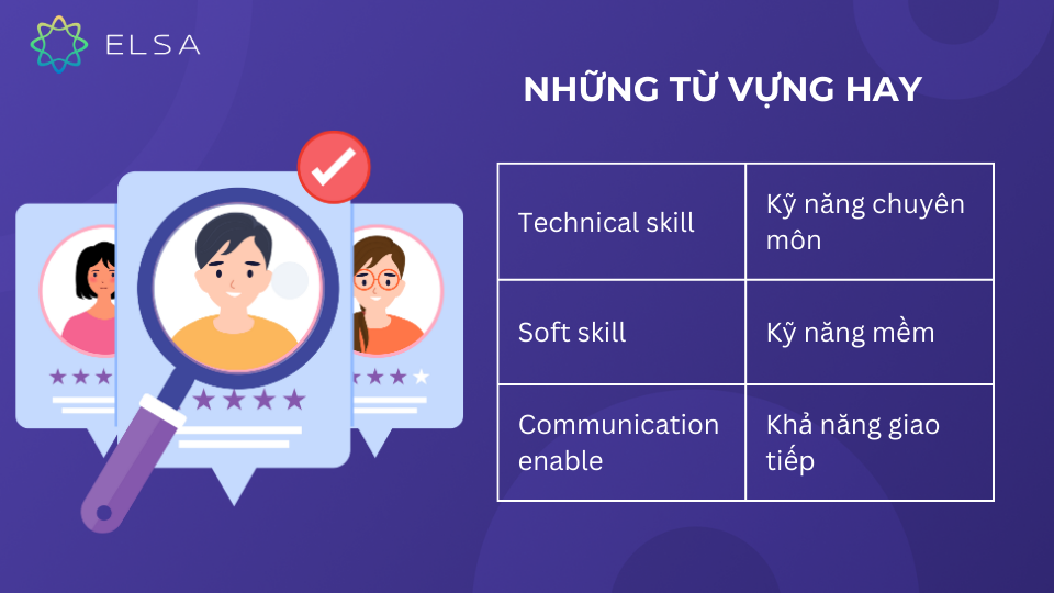 Từ vựng khó trong phỏng vấn thường gặp