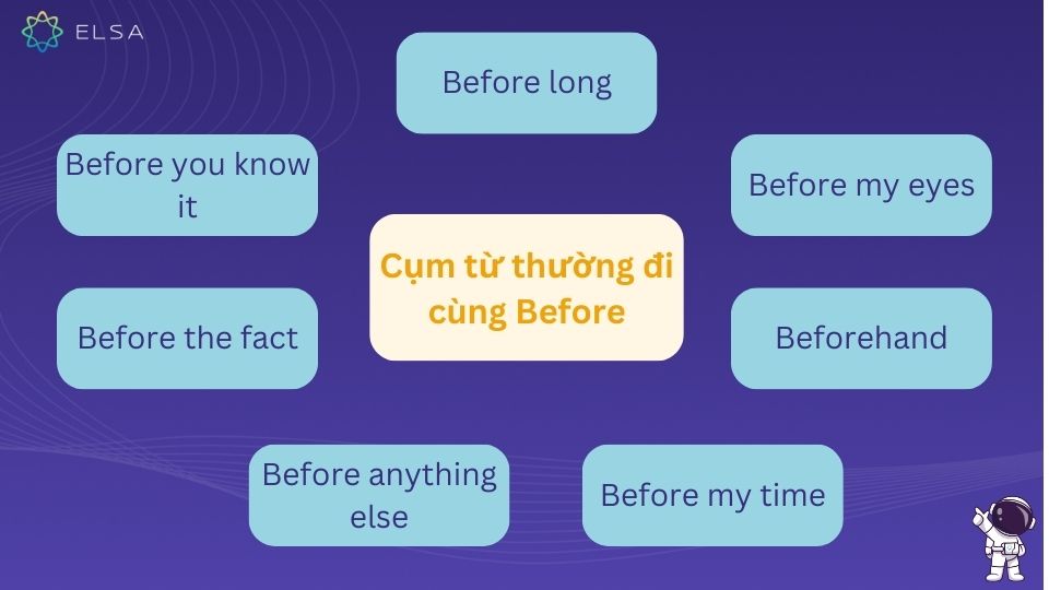 Các cụm từ thường đi cùng Before phổ biến nhất Các cụm từ thường đi cùng Before phổ biến nhất