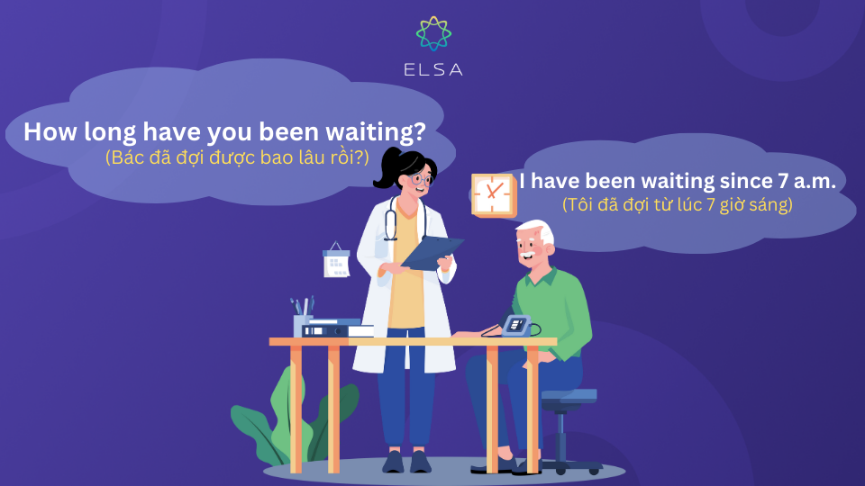 Minh họa cấu trúc "How long + have/has + S + been + Ving?" Minh họa cấu trúc "How long + have/has + S + been + Ving?"