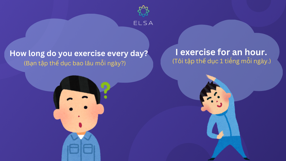 Minh họa cấu trúc "How long + do/does/did + S + V(inf)?" Minh họa cấu trúc "How long + do/does/did + S + V(inf)?"