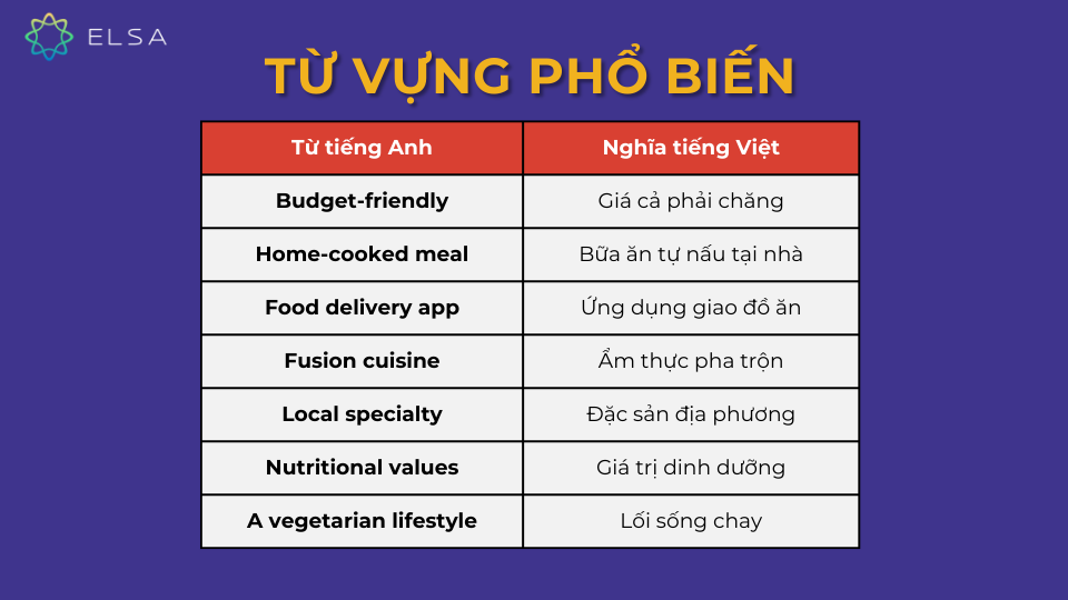 Từ vựng phổ biến Từ vựng phổ biến cho chủ đề Describe an unusual meal trong IELTS Speaking
