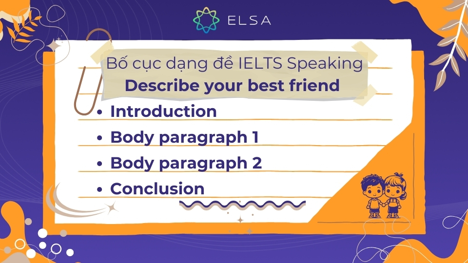 Bố cục dạng đề Describe your best friend IELTS Speaking cũng bao gồm Mở - Thân - Kết Bố cục dạng đề Describe your best friend IELTS Speaking cũng bao gồm Mở - Thân - Kết