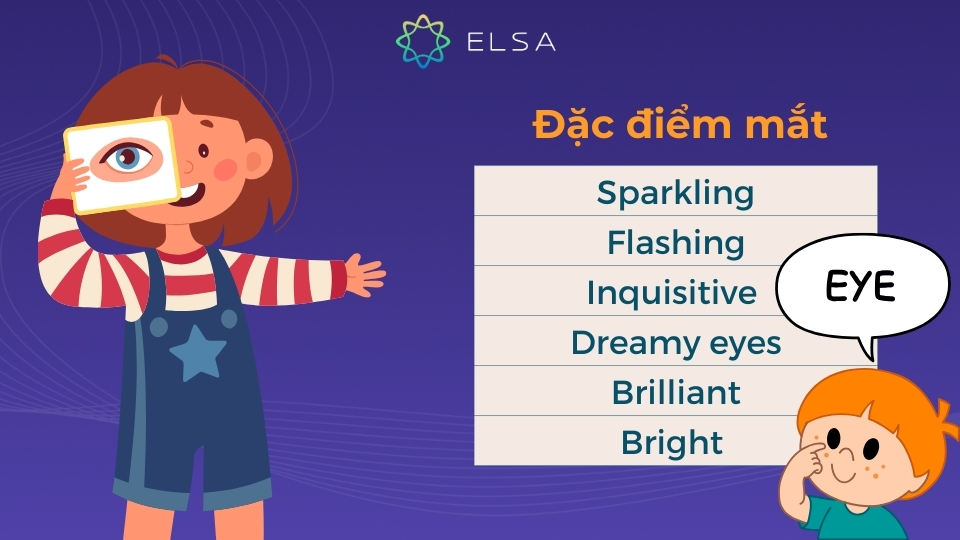 Mắt cũng có những đặc điểm riêng biệt Mắt cũng có những đặc điểm riêng biệt