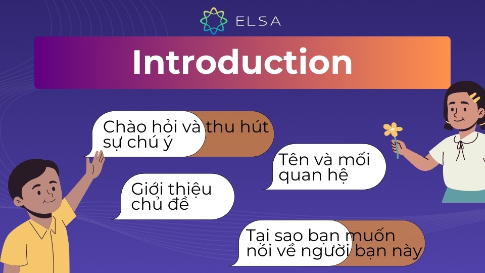Mở bài thu hút sự chú ý và đi thẳng vào chủ đề Describe your best friend Mở bài thu hút sự chú ý và đi thẳng vào chủ đề Describe your best friend