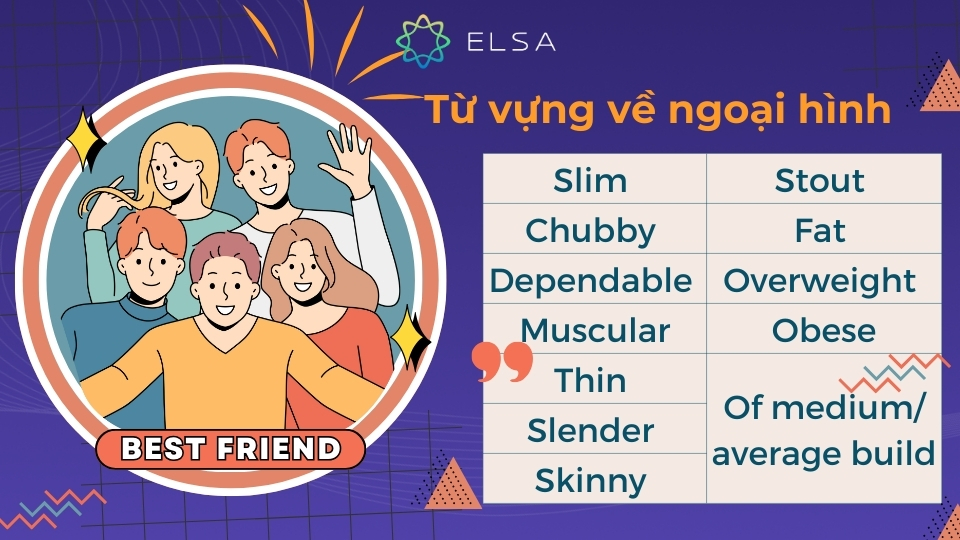 Từ vựng liên quan đến ngoại hình sẽ giúp bạn tạo hình ảnh rõ ràng và sống động về người bạn Từ vựng liên quan đến ngoại hình sẽ giúp bạn tạo hình ảnh rõ ràng và sống động về người bạn