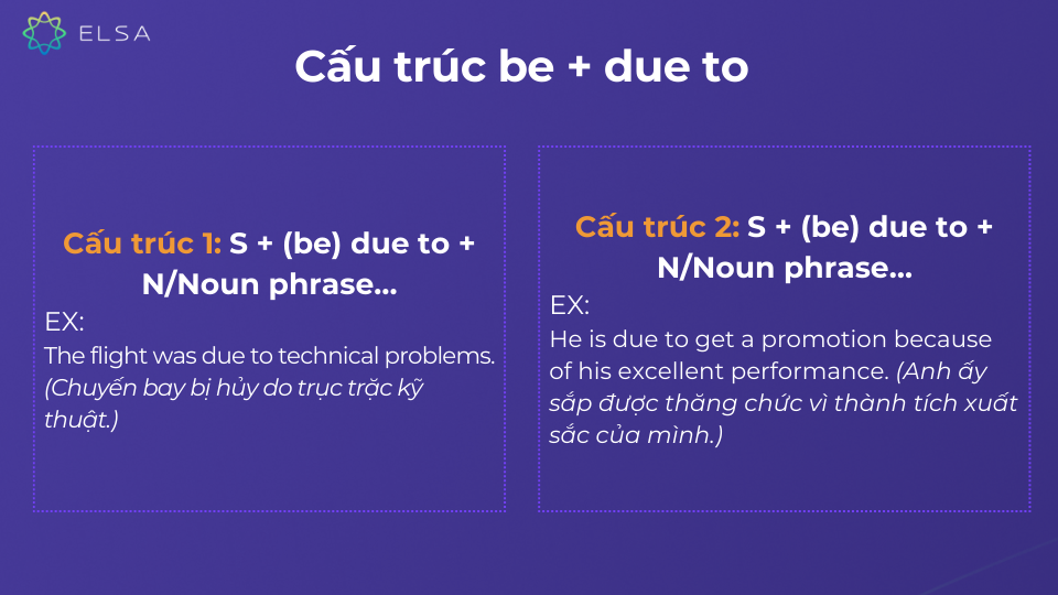 Cách dùng cấu trúc “be + due to”