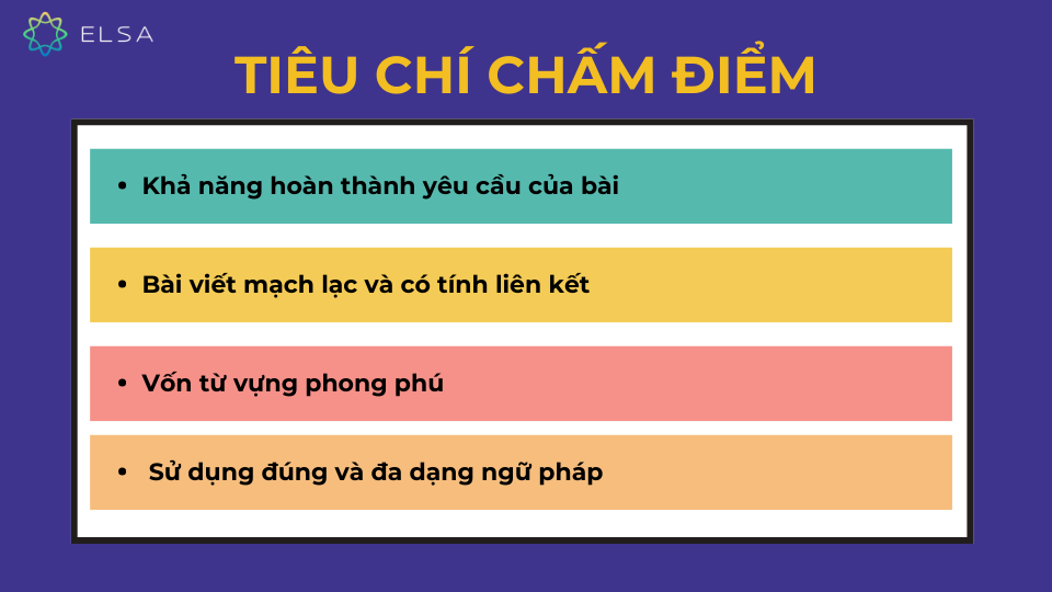 Tiêu chí chấm điểm