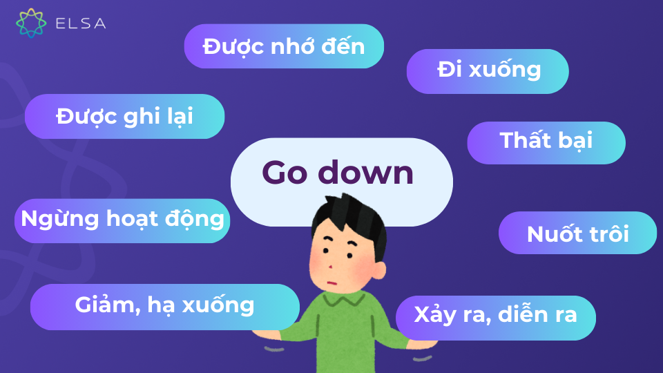 Go down là cụm động từ tiếng Anh có nhiều nghĩa Go down là cụm động từ tiếng Anh có nhiều nghĩa