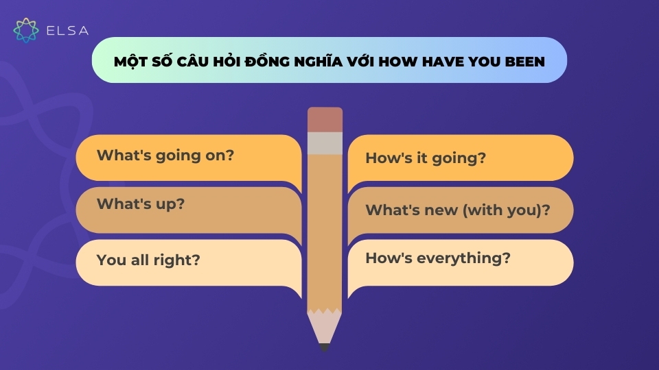 Một số câu hỏi đồng nghĩa với how have you been Một số câu hỏi đồng nghĩa với how have you been