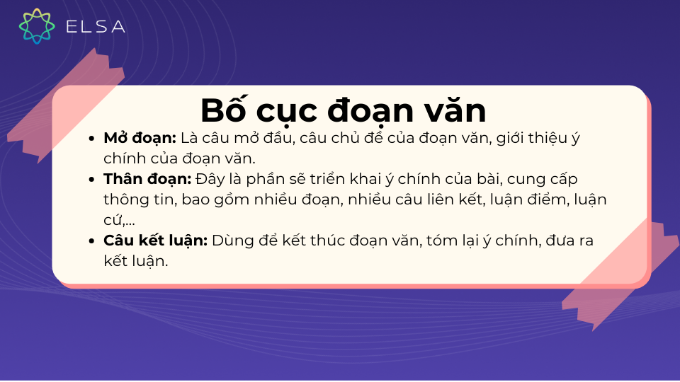 Bố cục đoạn văn miêu tả bạn thân bằng tiếng Anh