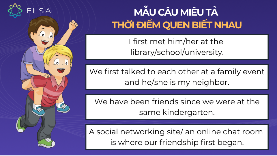 Miêu tả thời điểm quen biết nhau