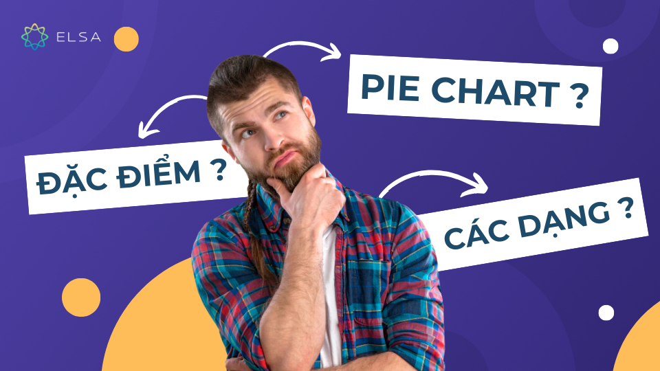 Giới thiệu về pie chart