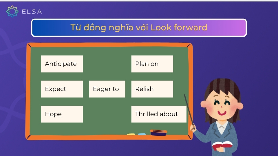 Các từ đồng nghĩa với Look forward