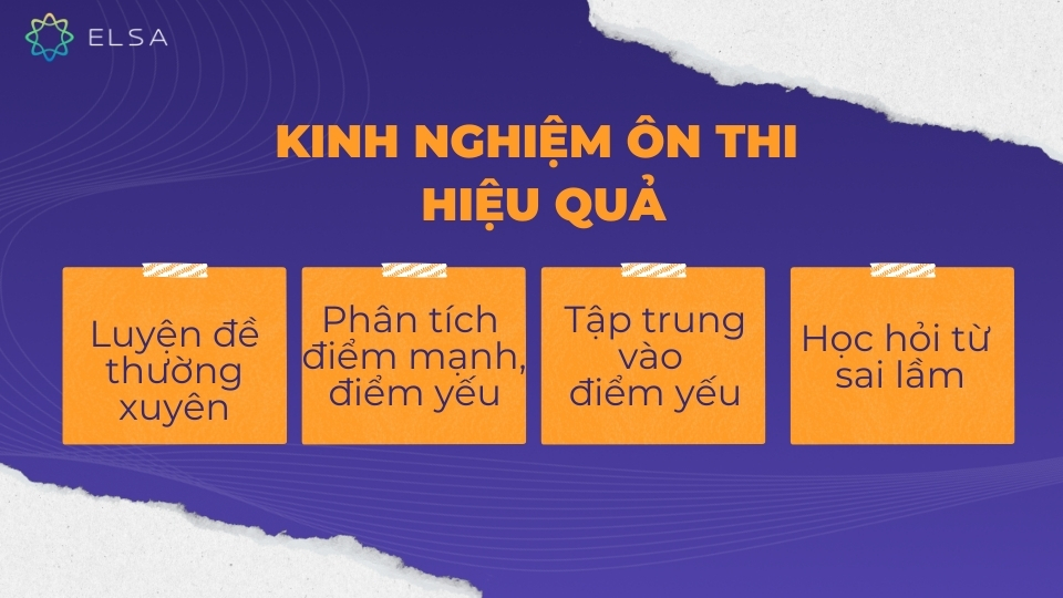 Để có một kỳ thi IELTS thành công, việc xây dựng một lộ trình ôn tập khoa học và hiệu quả là một trong những tiêu chí quan trọng hàng đầu