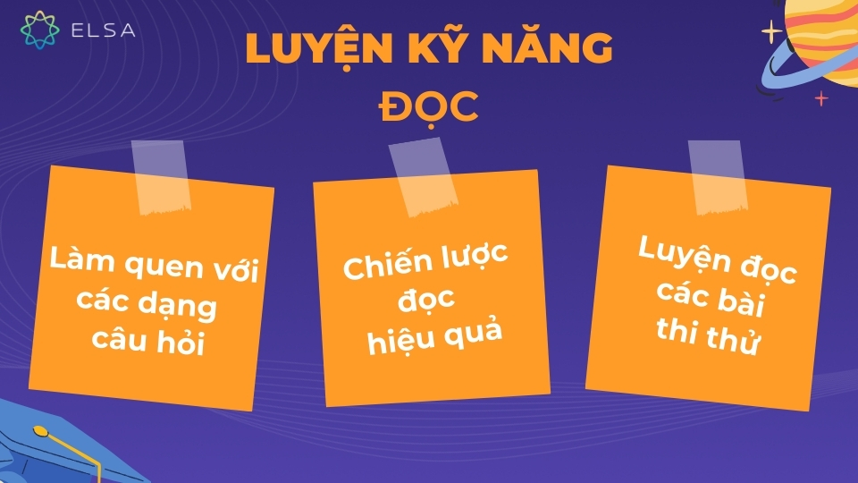 Phần thi Đọc yêu cầu bạn có kỹ năng đọc hiểu nhanh