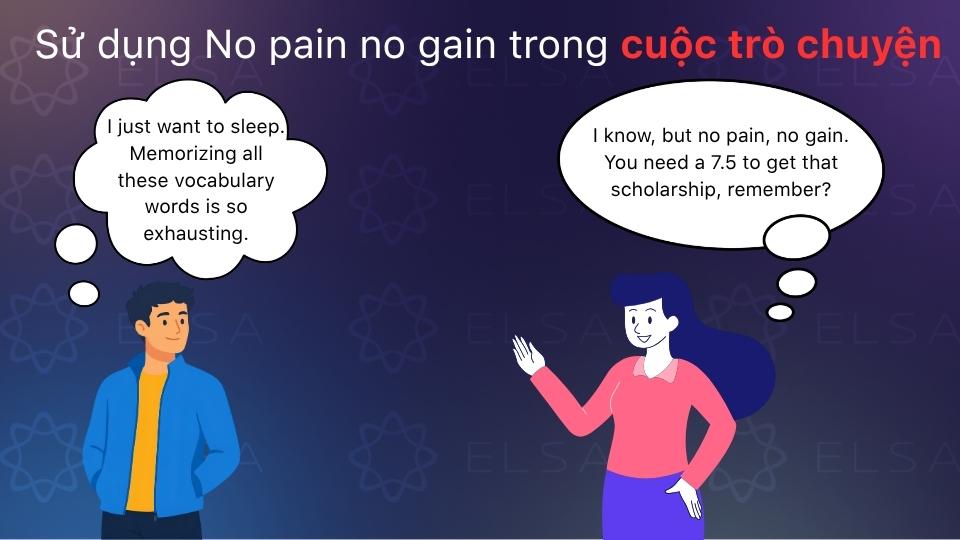 Sử dụng No pain no gain trong những cuộc trò chuyện thường ngày