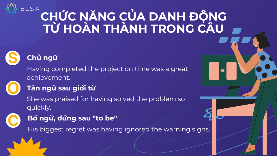 Chức năng của danh động từ hoàn thành trong câu Chức năng của danh động từ hoàn thành trong câu