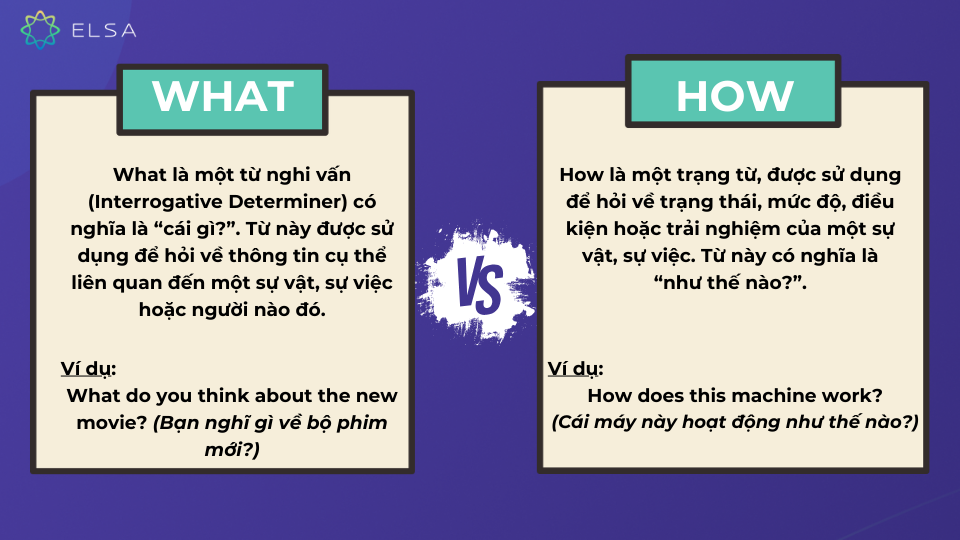 Sự khác nhau giữa What và How Sự khác nhau giữa What và How