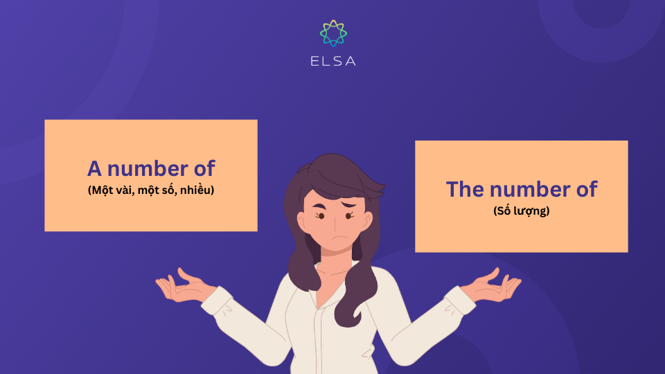So sánh cấu trúc a number of và the number of So sánh cấu trúc a number of và the number of