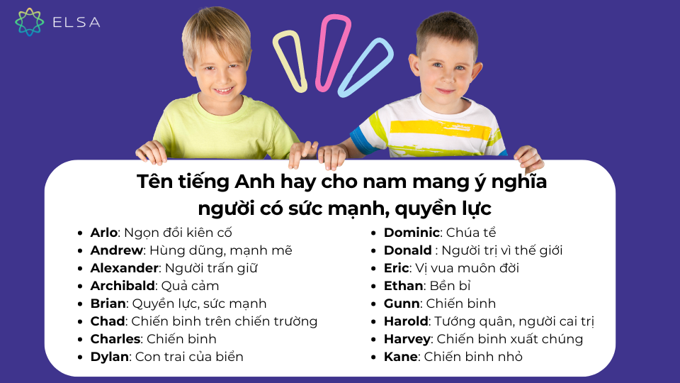 Tên tiếng Anh hay cho nam mang ý nghĩa người có sức mạnh, quyền lực