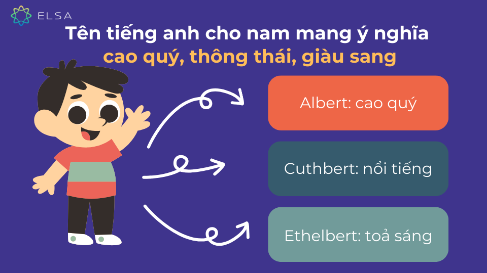 Tên tiếng anh cho nam mang ý nghĩa cao quý và giàu sang