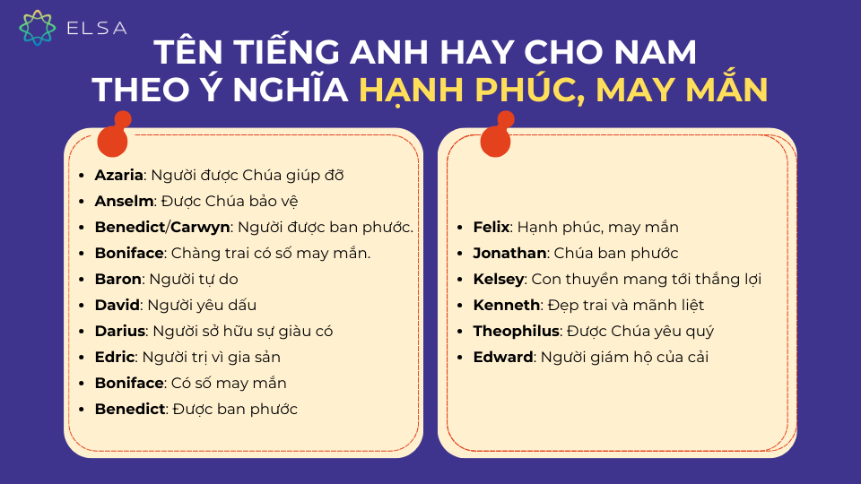 Tên tiếng anh cho nam mang ý nghĩa hạnh phúc, may mắn