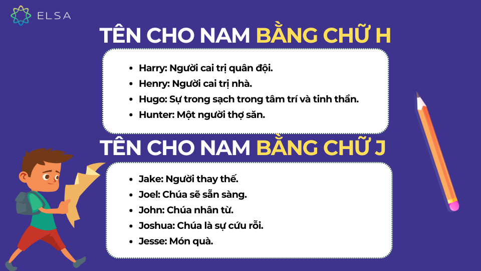 Tên tiếng anh bắt đầu bằng chữ H và J