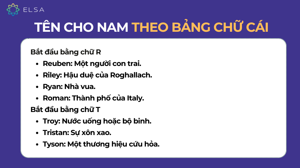 Tên tiếng anh cho nam theo bảng chữ cái