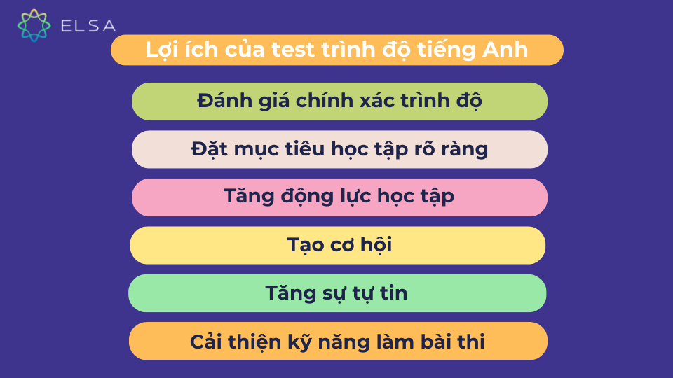 6 lợi ích của việc test trình độ tiếng Anh