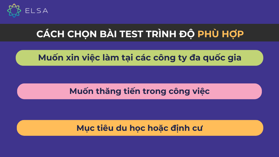 3 chọn bài test trình độ tiếng Anh phù hợp theo mục tiêu