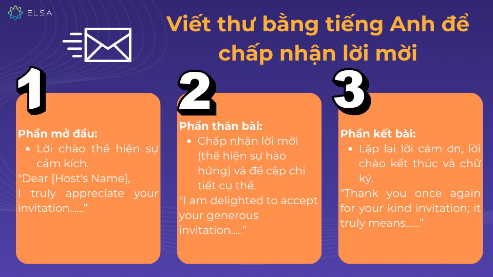 thu-moi-tieng-anh-la-gi-bo-tui-cac-mau-thu-moi-thong-dung-4 thu-moi-tieng-anh-la-gi-bo-tui-cac-mau-thu-moi-thong-dung-4