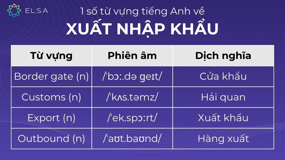 Tìm hiểu về bộ từ vựng tiếng Anh chuyên ngành xuất nhập khẩu Tìm hiểu về bộ từ vựng tiếng Anh về xuất nhập khẩu