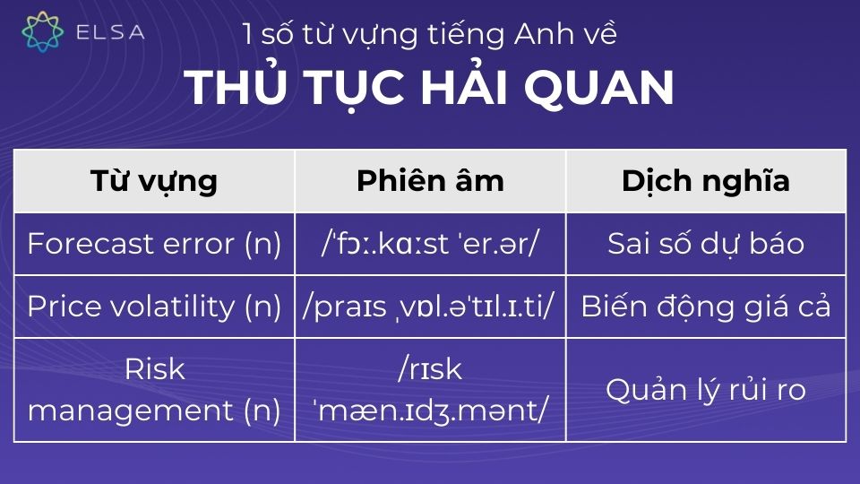 Một số từ vựng tiếng Anh về thủ tục hải quan Một số từ vựng tiếng Anh về thủ tục hải quan